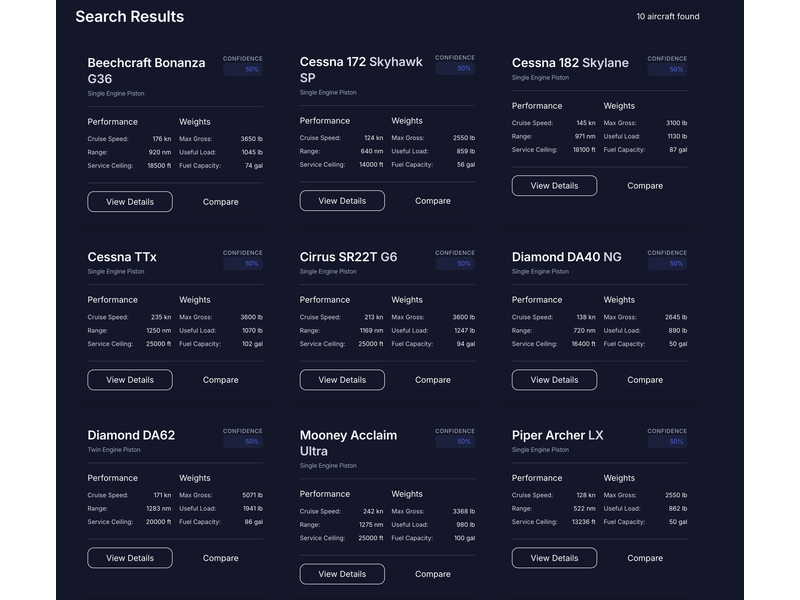 Airplane Listings - Screenshot